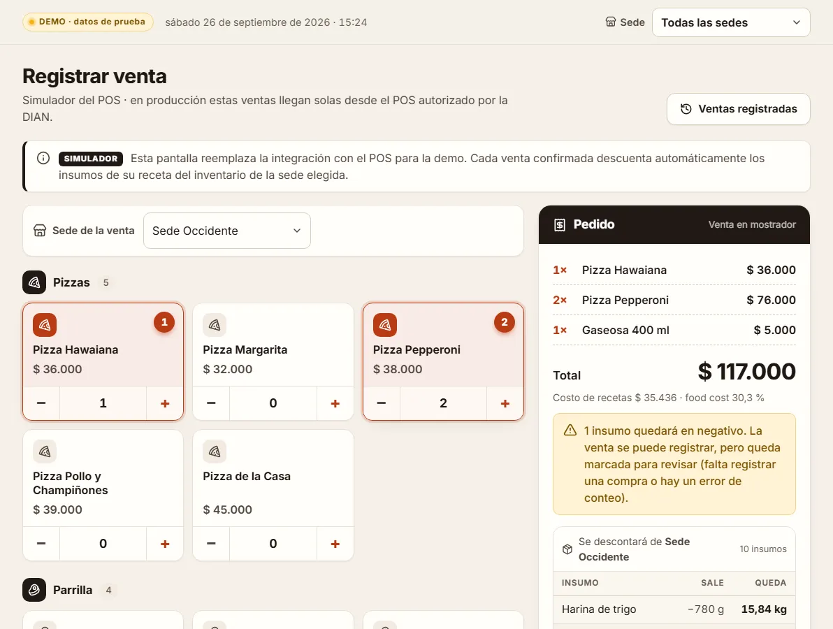 Inventory, sales and daily close for restaurants and shops